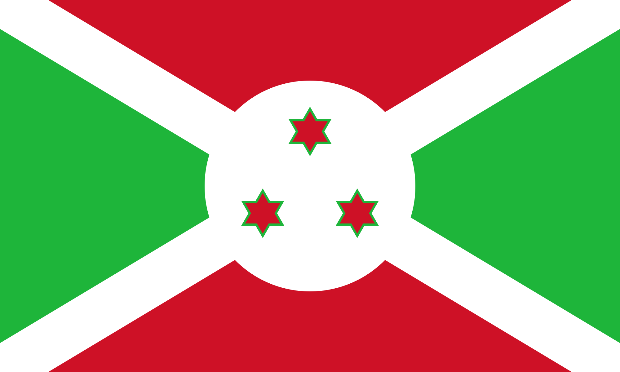 Burundi
