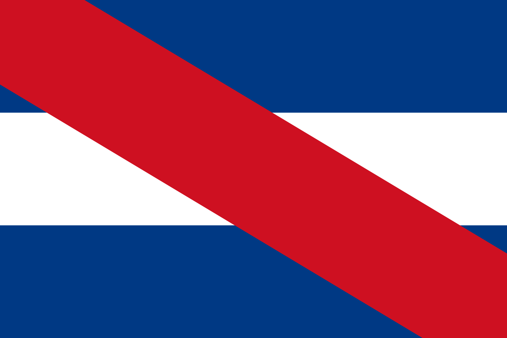 Uruguay