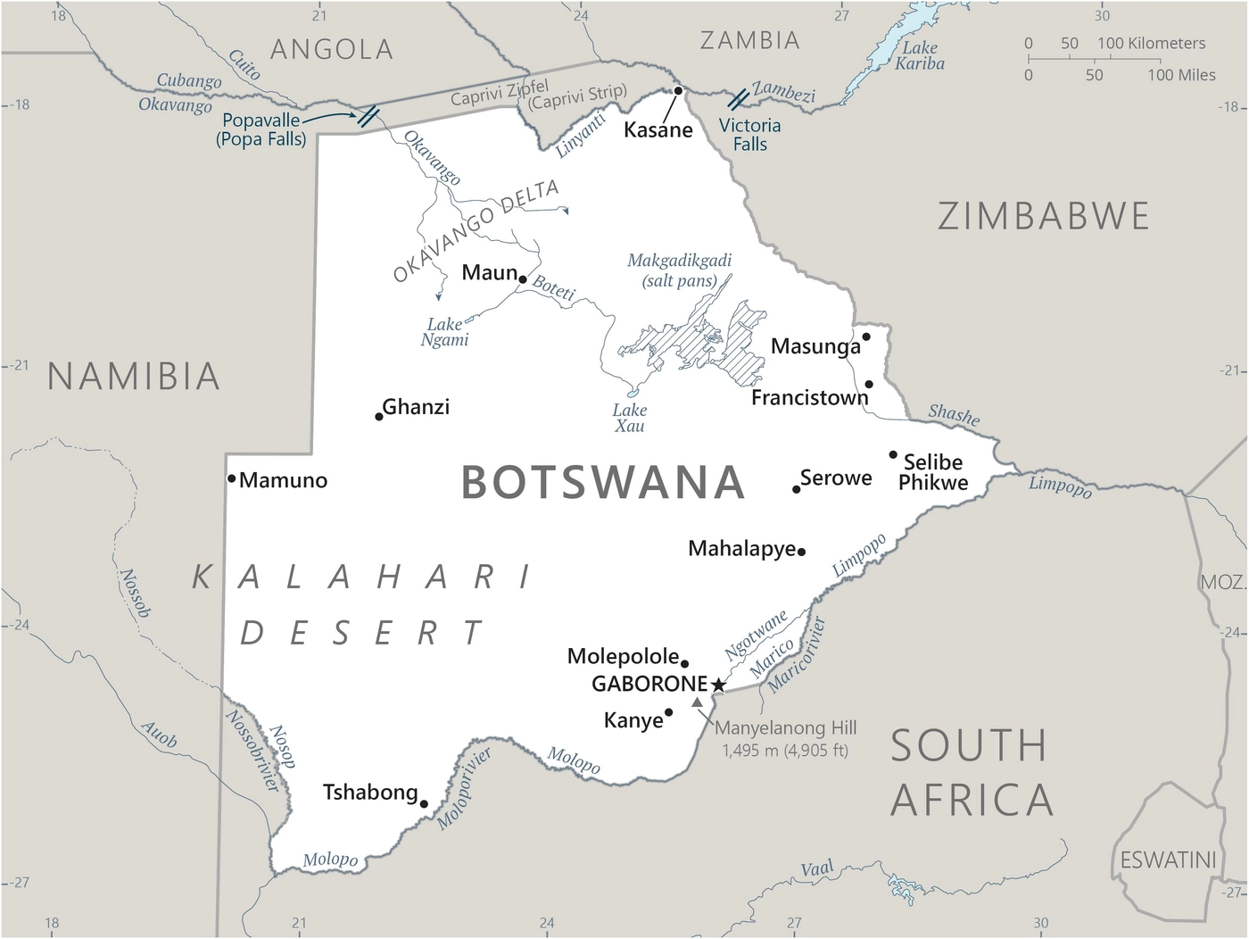 Botswana