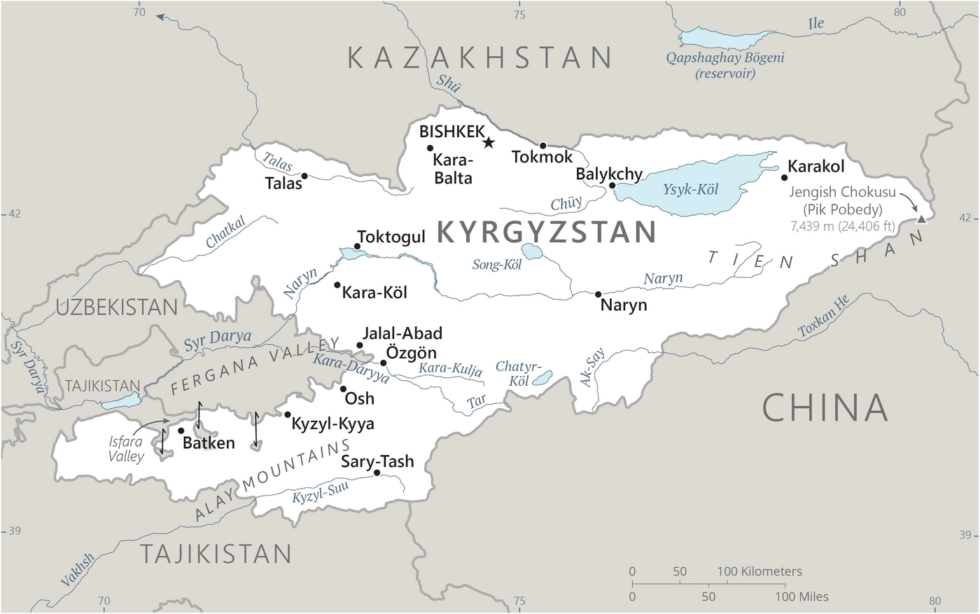 Kyrgyzstan