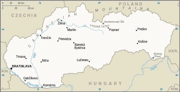 Slovakia