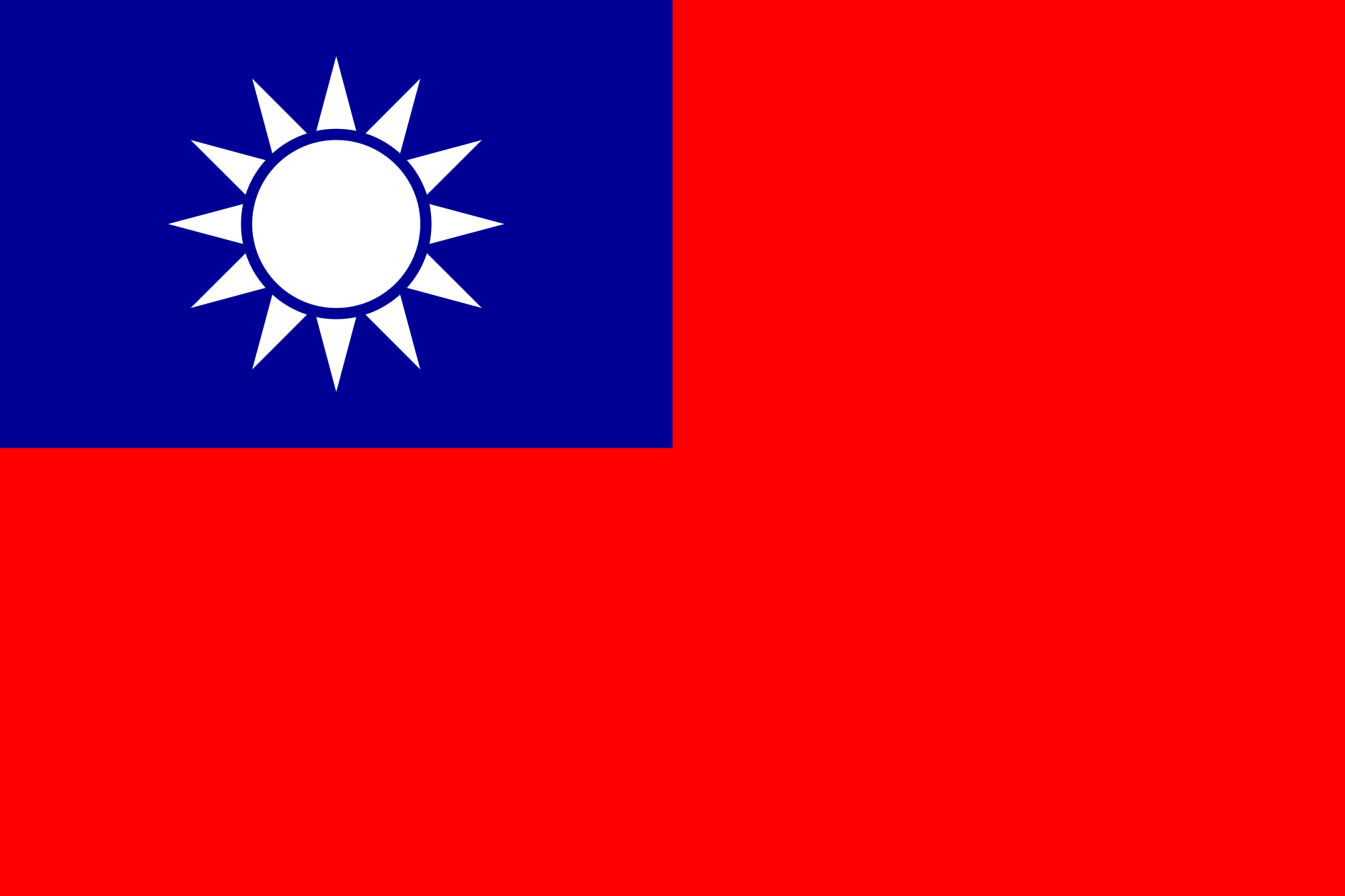 台灣國旗網World Flags @TAIWAN